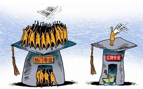 那些外“冷”内“热”的考研专业
