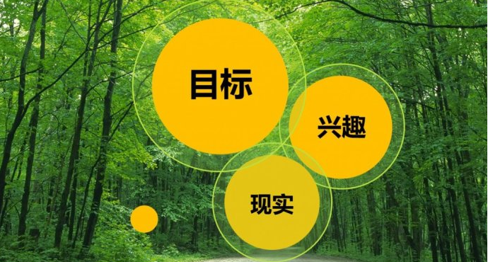 跨专业考研成为热门选项？