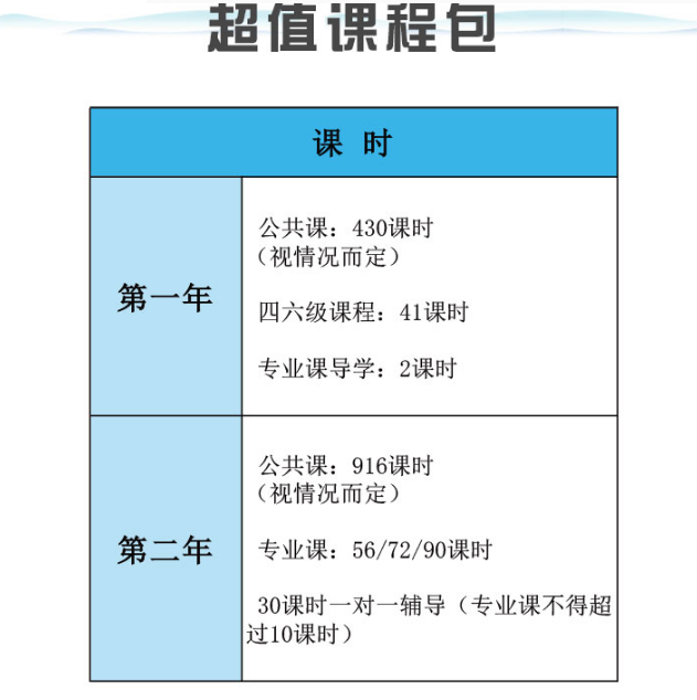 聚英考研网校课程截图
