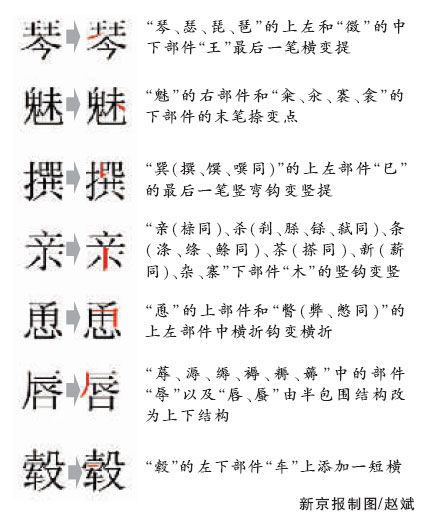 2017年暨南大学硕士研究生入学考试阅读与写作考试大纲 2017年暨南大学硕士研究生入学考试阅读与写作考试大纲