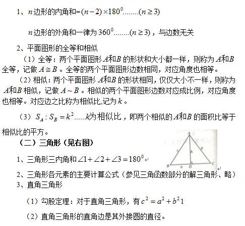 17考研联考初数知识点解析:常见平几何图形 17考研联考初数知识点解析:常见平几何图形