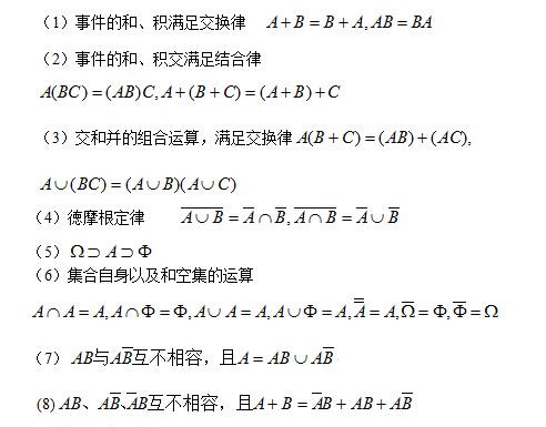 【17在职考研】联考初数知识点解析:古典概率 【17在职考研】联考初数知识点解析:古典概率