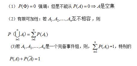 【17在职考研】联考初数知识点解析:古典概率 【17在职考研】联考初数知识点解析:古典概率