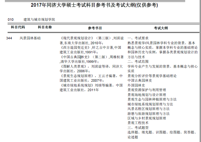 2017年硕士研究生招生初试科目自命题考试大纲 2017年硕士研究生招生初试科目自命题考试大纲