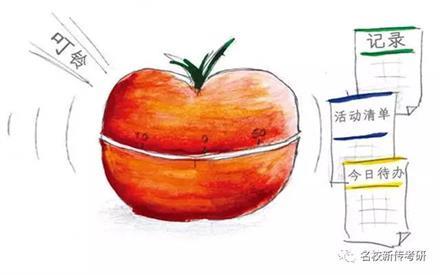 桔子姐带你学新传考研 | 简单易行的番茄工作法 桔子姐带你学新传考研 | 简单易行的番茄工作法