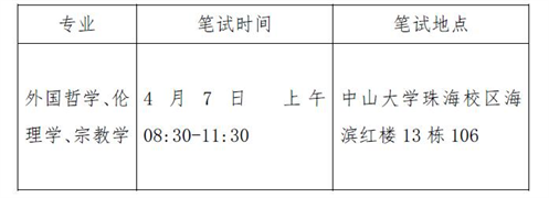 2017年中山大学哲学系(珠海)硕士研究生复试录取实施细则 2017年中山大学哲学系(珠海)硕士研究生复试录取实施细则