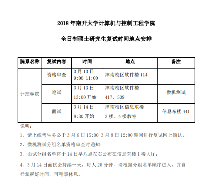 南开大学2018年各学院全日制硕士招生复安排汇总(实时更新) 南开大学2018年各学院全日制硕士招生复安排汇总(实时更新)