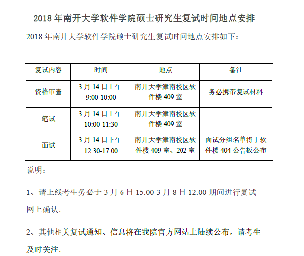 038软件学院2018年全日制硕士研究生复试时间地点安排 038软件学院2018年全日制硕士研究生复试时间地点安排