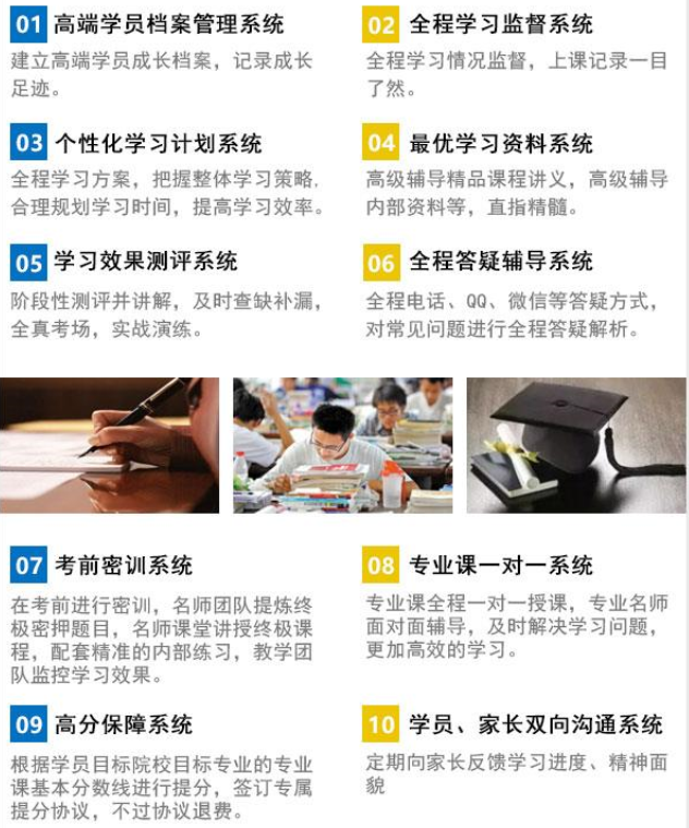 聚英专业课密训班 聚英专业课密训班