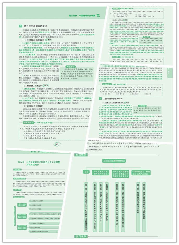 聚创考研政治 聚创考研政治